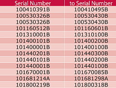 Dragon6-SerialNr[1]